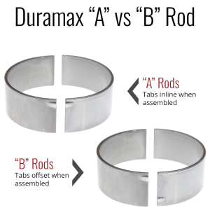 GM 6.6L Duramax Engine Overhaul-Rebuild Kit 2011-2016 LML