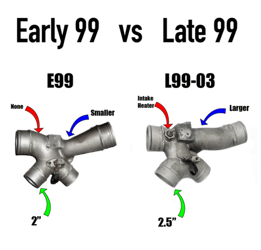 KC300x Stage 1 Turbo (63/68) 7.3 POWER STROKE 99-2003