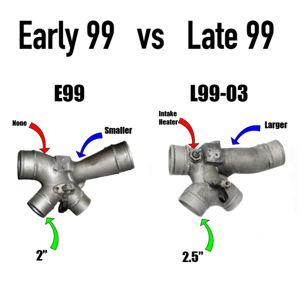 KC300x Stage 3 Turbo 66/73 - 7.3 POWERSTROKE 99-2003